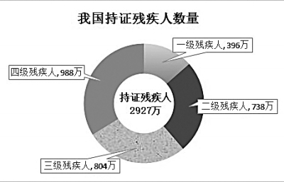 数据图片