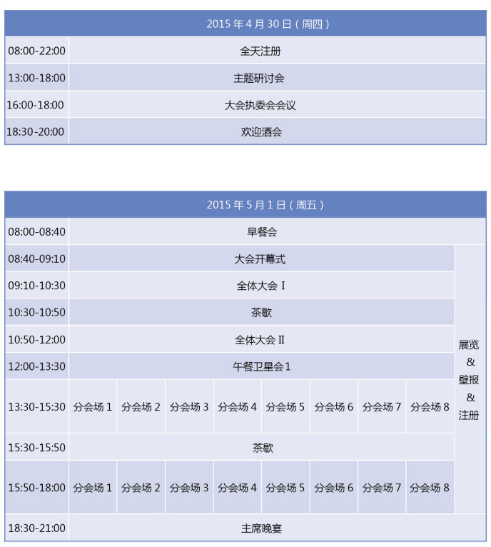 2015第十届亚太人工耳蜗植入及相关科学大会（APSCI 2015）