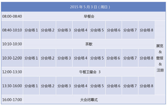 2015第十届亚太人工耳蜗植入及相关科学大会（APSCI 2015）