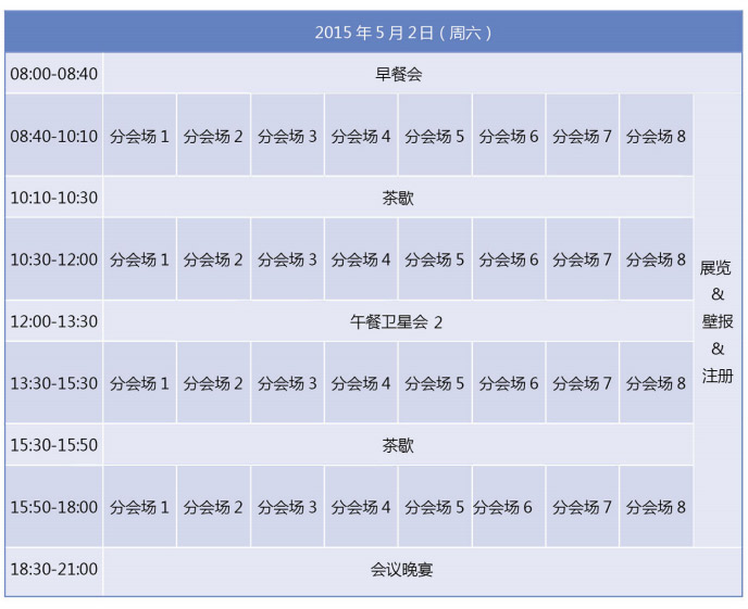 2015第十届亚太人工耳蜗植入及相关科学大会（APSCI 2015）