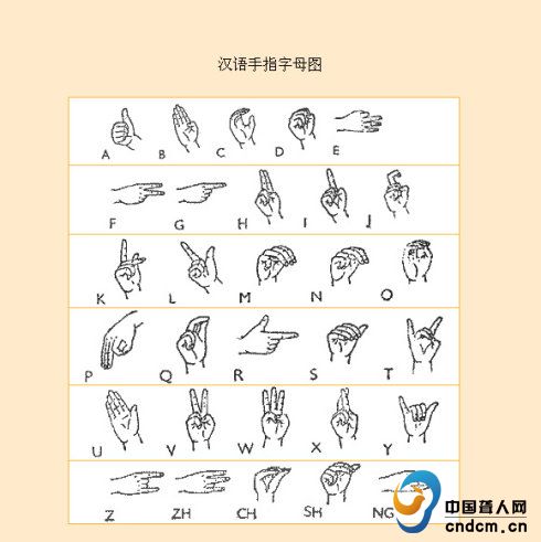 中国手语基本手势 手语日常用语100句_正常人不要学手语